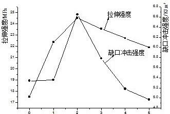 大奖国际·18dj18(中国)官方网站