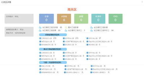Z6·尊龙凯时「中国集团」官方网站