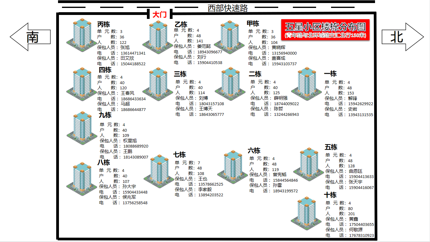 Z6·尊龙凯时「中国集团」官方网站